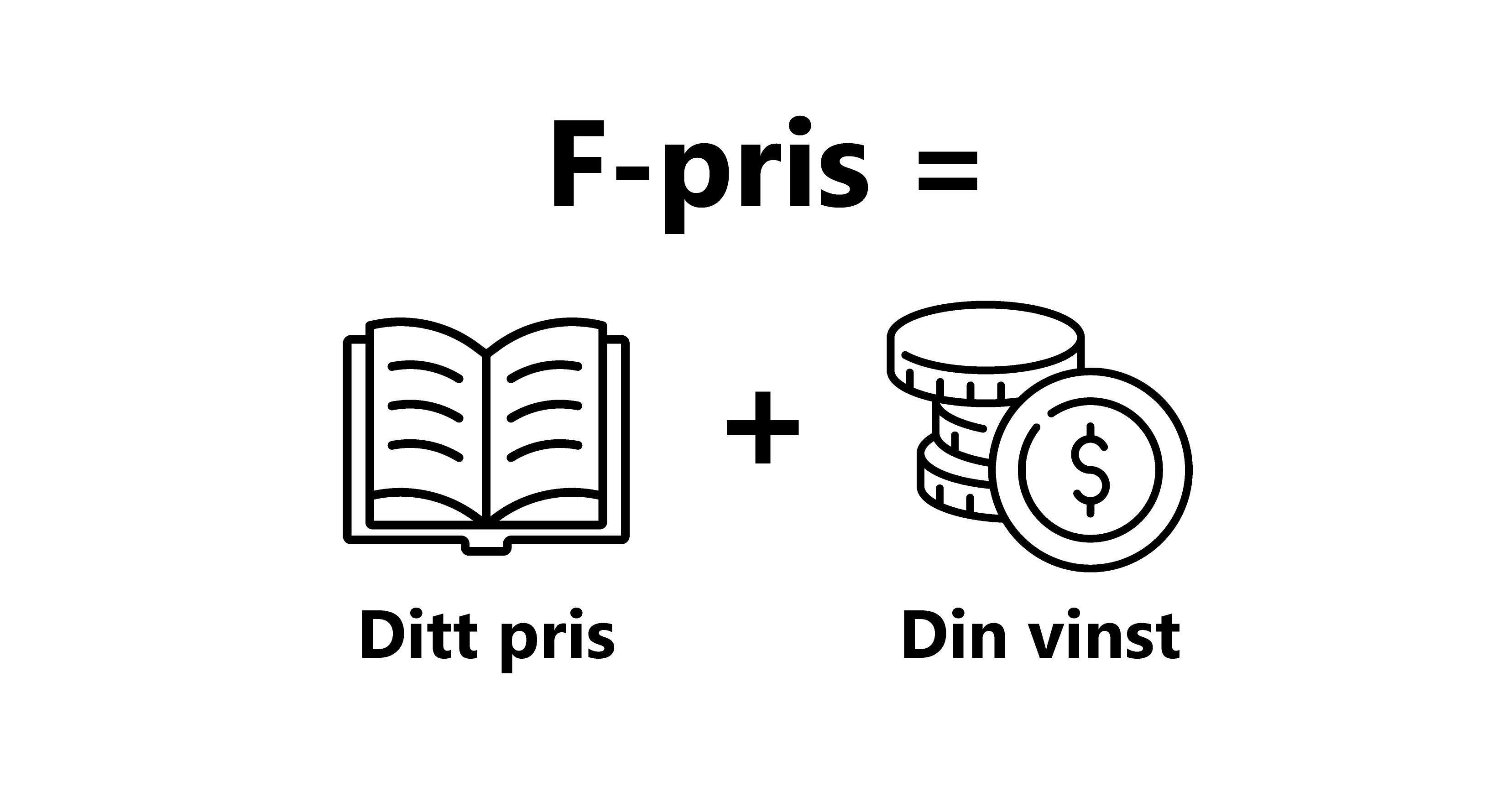 F-priset �r f�rfattarens pris plus den vinst du �nskar